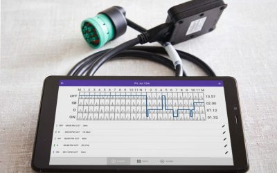 How HOS Affects Your Trucking Operations: “Understanding the impact”